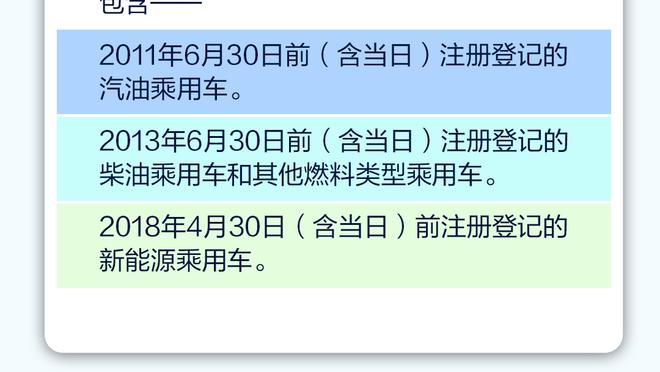 ?加油冲！中国男篮进场开始热身准备中日男篮大战！