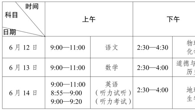 布克：我们要在身体对抗方面适应季后赛 我太早3犯了