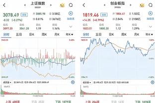 电讯报：森林接受指控并全力配合调查，扣分从6分减至4分