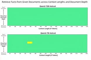 本赛季球队身价跌幅榜：曼联1.48亿欧高居榜首，那不勒斯次席