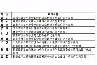 英超社媒晒本赛季主客场积分榜：维拉主场居榜首 曼联主客场均第8